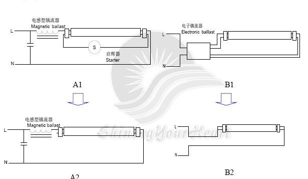 Installation for Tube Power Supply