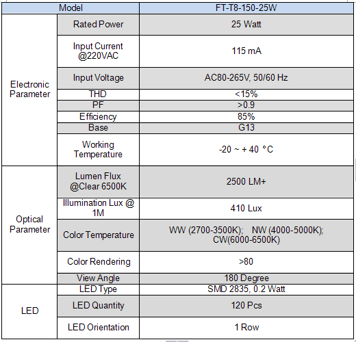 T8 LED 150CM 25W 130Lm/W ALU 4200K 3250LM 120° CRI80 EMC PF0.95
